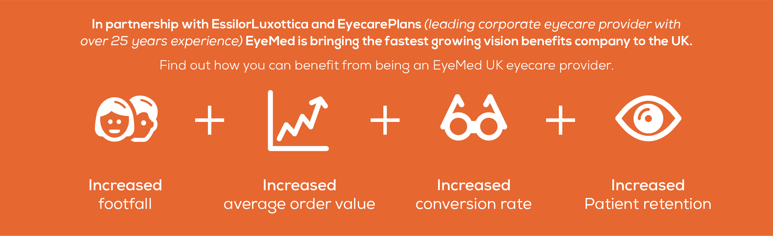 EyeMed - the fastest growing vision benefits company